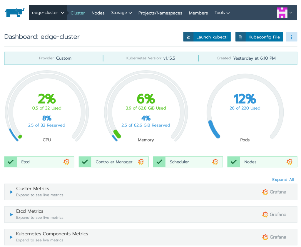 Main dashboard of Rancher