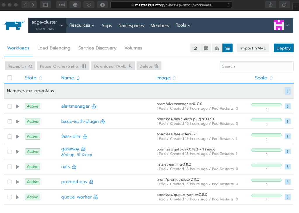 All workloads after deploy OpenFaaS